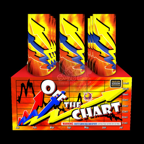 Stream OFF The Chart TRAX music Listen to songs, albums, playlists