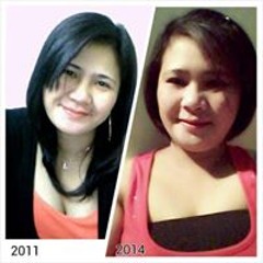 Ning-ning Orgil Osorio