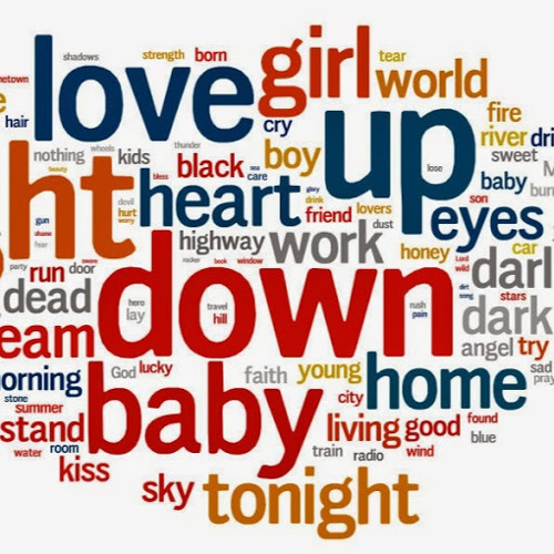 Stream Song With Lyrics Music Listen To Songs Albums Playlists For