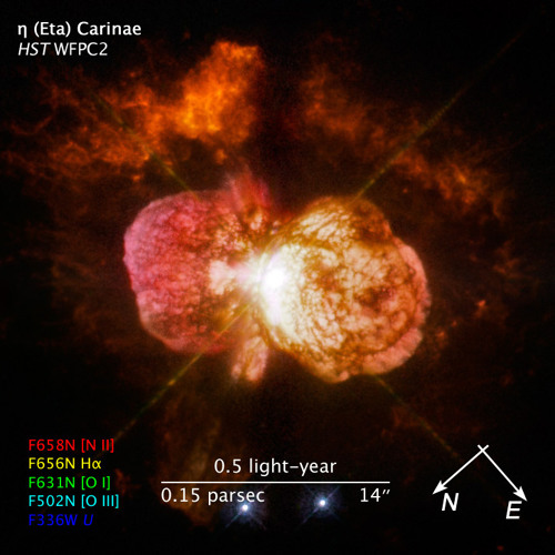 Eta Carinae’s avatar