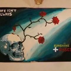 Branavan Premachandra