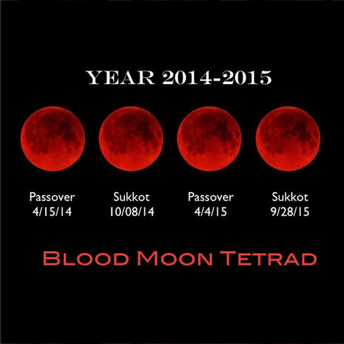 Кровавая луна 7 days