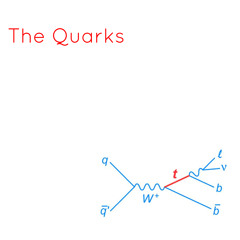 The Quarks