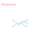 The Quarks