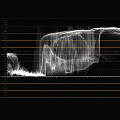 Techno-Magic-Waveforms