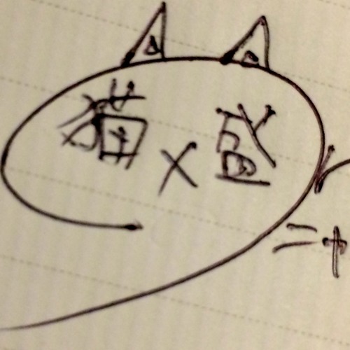 猫x盛r’s avatar