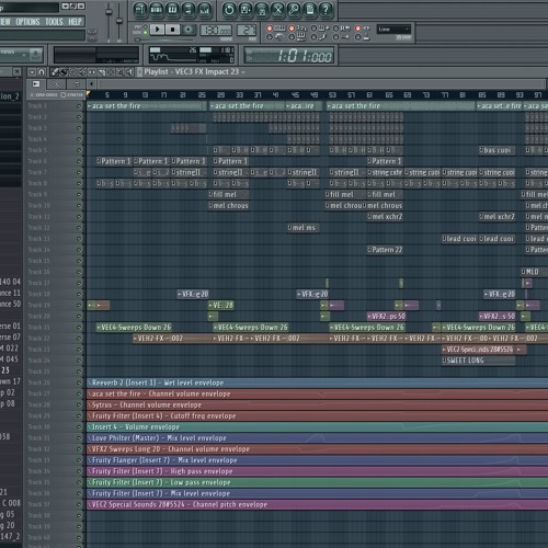 Jussta Tee - She Neva Know - DJ Tien Anh Tran Remix