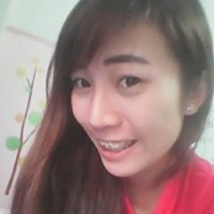 Thipaarr Gypsum Rueangsuk