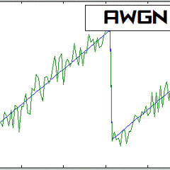 AWGN