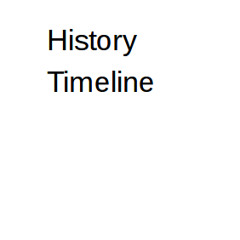 APUSH History Timeline