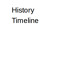 APUSH History Timeline