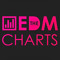 The EDM Charts