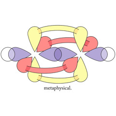 Metaphysical