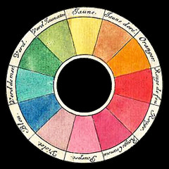 Colordrive