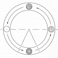 BENA KWILU (Genius World)