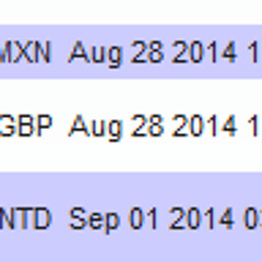 Kae Sarmiento Laurente