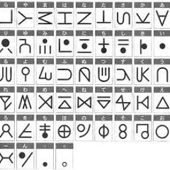 Eroznine