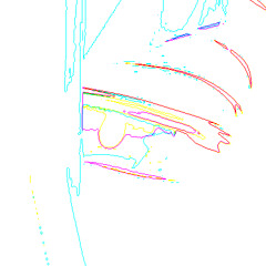 Aresynth