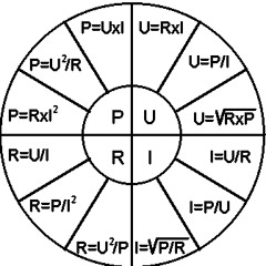 user401216687