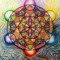 Tetrahidron