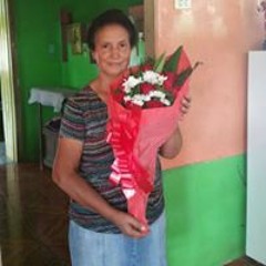 Hector Fabian Chaves