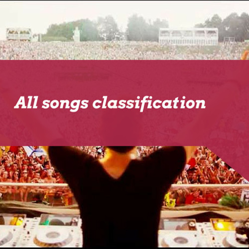 Stream All songs classification music | Listen to songs, albums ...