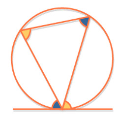Circletheorems