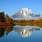 Reflections of Reality