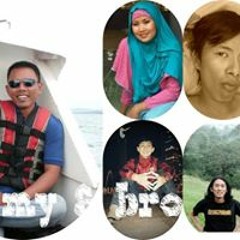 indonesiaku