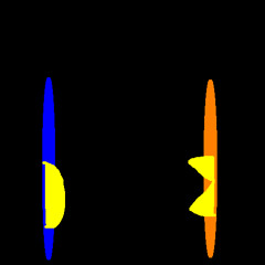 Ethan Y (SurgeofEnergy)