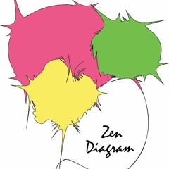Zen Diagram