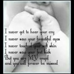 Nicole Marie Gonzalez