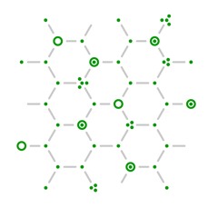 Achtsam Wirtschaften