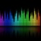 Best Remixes