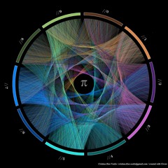 FUNGAL- π