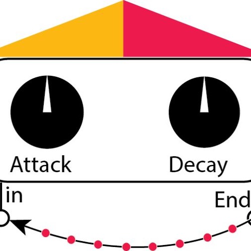 Qslope2