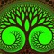 Makran Hypnosis