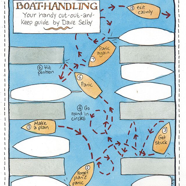 PBO Boating Podcasts