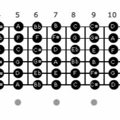 Alexander Dzjaparidze 1