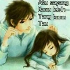 Wati Milikmu Slmanya