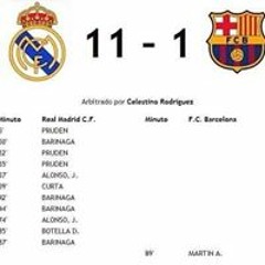 Madrid CF