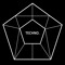 Techno Blog