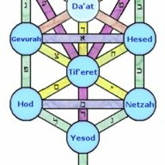 BevereleyLayLuh May RiEi