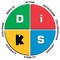 Diskmatey