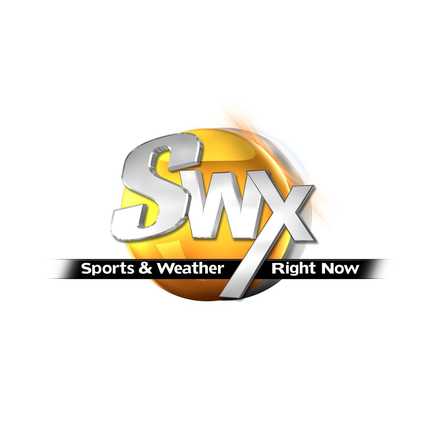 SWXRightnow.com Podcast