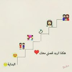 لمه تشوفك عيني?