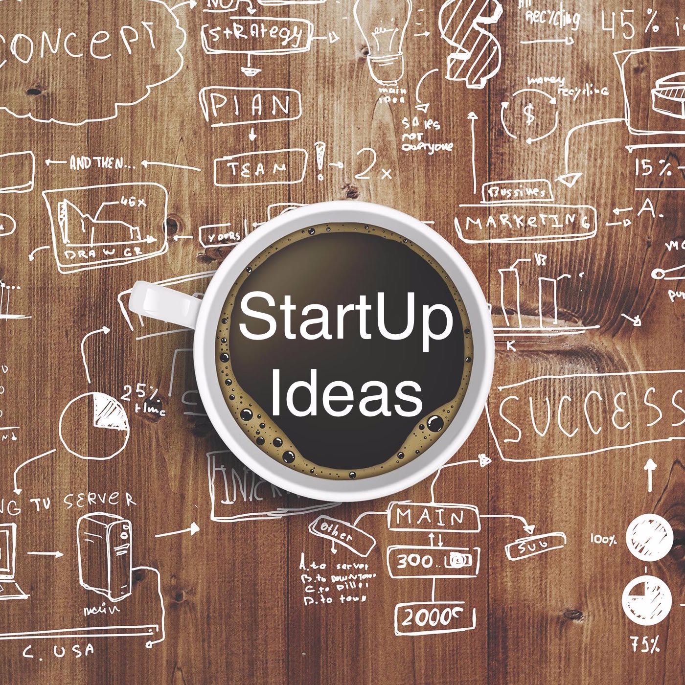 startup-ideas-free-business-ideas-every-week-listen-via-stitcher