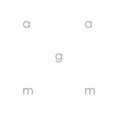 Displayname