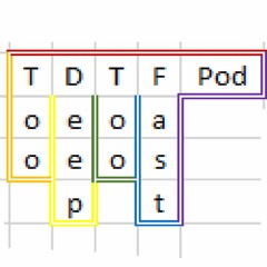 TDTFPOD