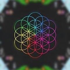 Axel Gutierrez De La Cruz